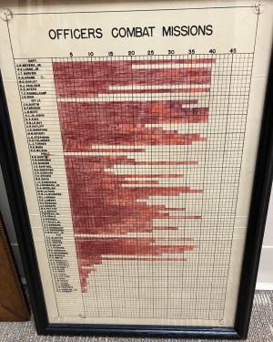WWII: Officers Combat Missions Framed Chart and R.M. Krone, Capt. USAAF, Pilot of B-26 Bombers out of North Africa + Jacket